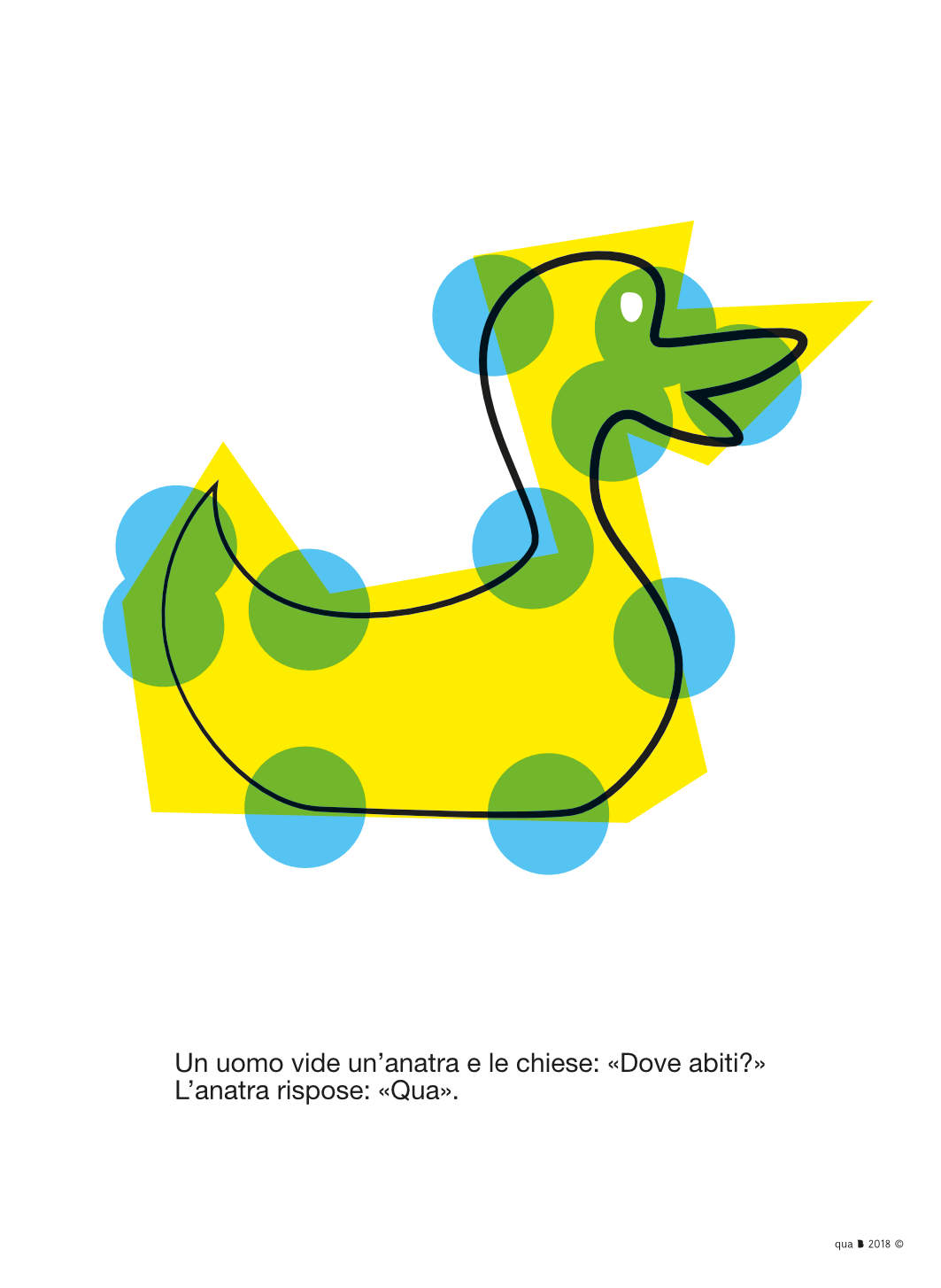 Un uomo vide un'anatra e le chiese: Dove abiti? L'anatra rispose: QUA!